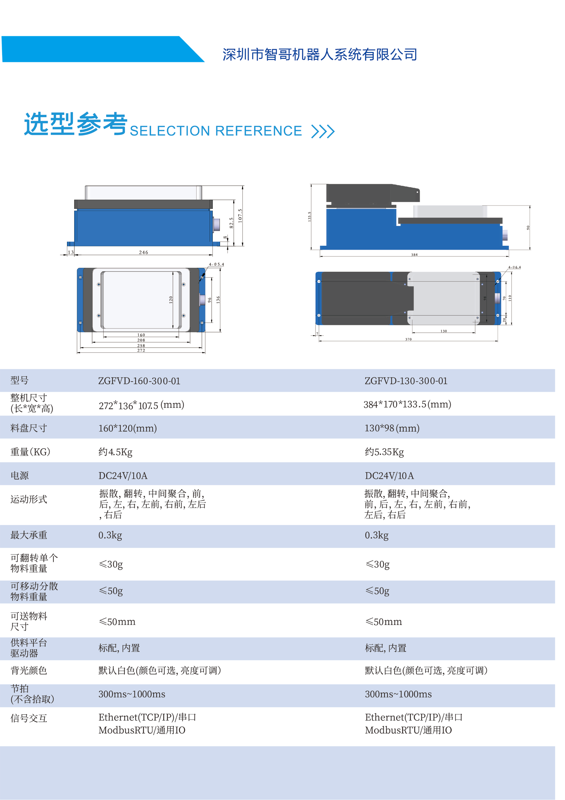柔性振動盤廠家,焊接機器人廠家，柔性振動盤，焊接機器人，工業(yè)機器人，智哥機器人，視覺上料，機器人系統(tǒng)開發(fā),機器人控制器,伺服驅動器,機器人本體研發(fā),機器人本體,伺服電機,機器人系統(tǒng)集成,工業(yè)自動化成套設備,伺服電缸,伺服電動缸,伺服電動缸廠家,國產伺服電動缸